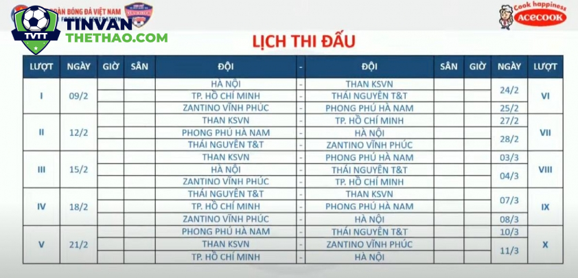 Lịch thi đấu giải Bóng Đá Nữ Vô Địch U19 Quốc Gia.