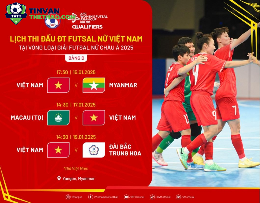 Lịch thi đấu của ĐT futsal nữ Việt Nam tại VL futsal châu Á 2025 (Ảnh: VFF)